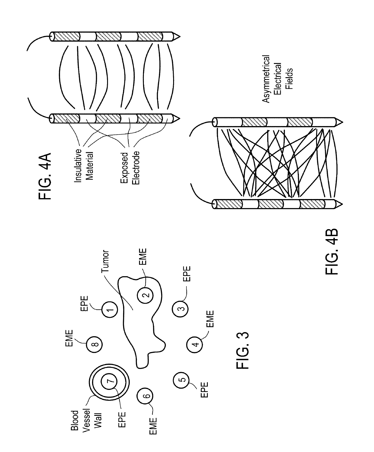 Systems and Methods for Improved Tissue-Sensing Based Electroporation