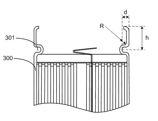 Rolling device and method for cylindrical battery shell