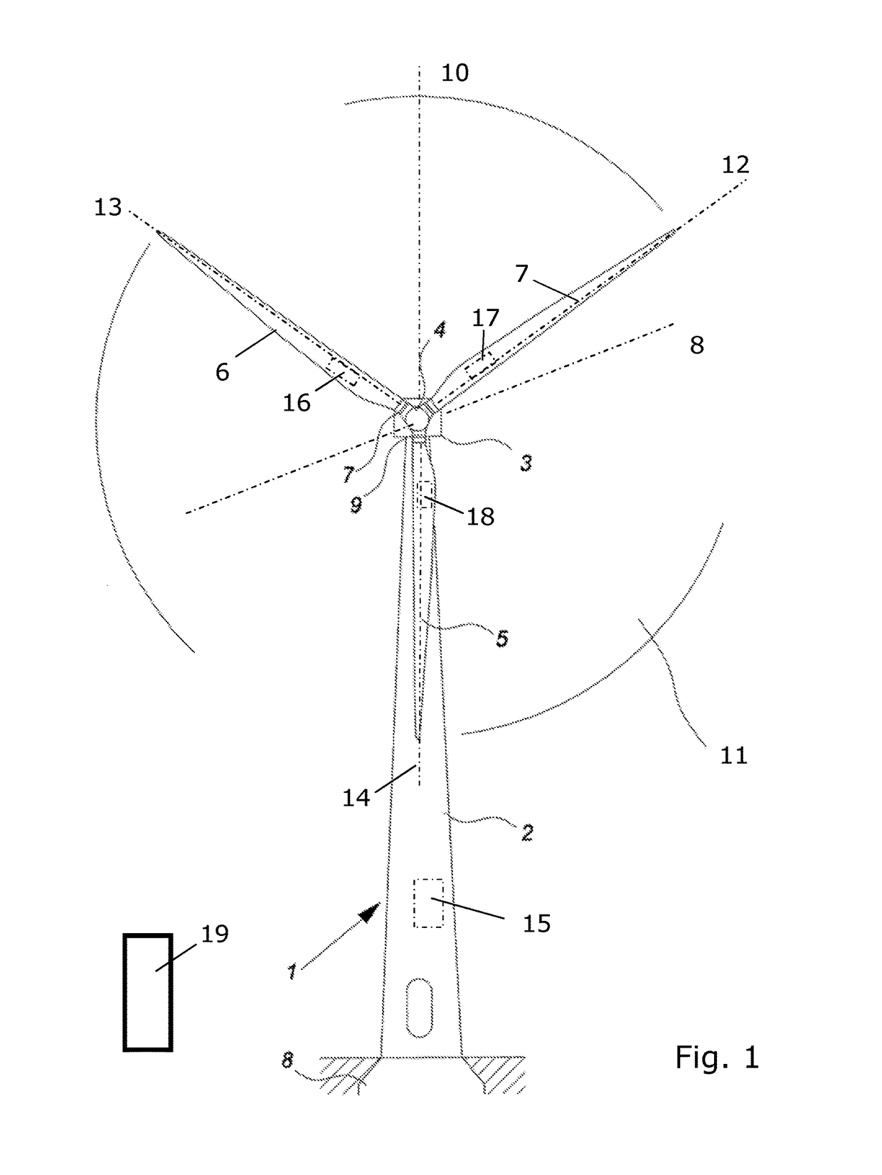 Wind turbine with a load controller