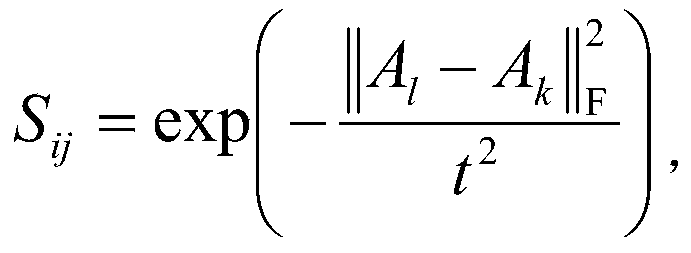 A Face Recognition Method Based on Two-Dimensional Linear Discriminant Analysis