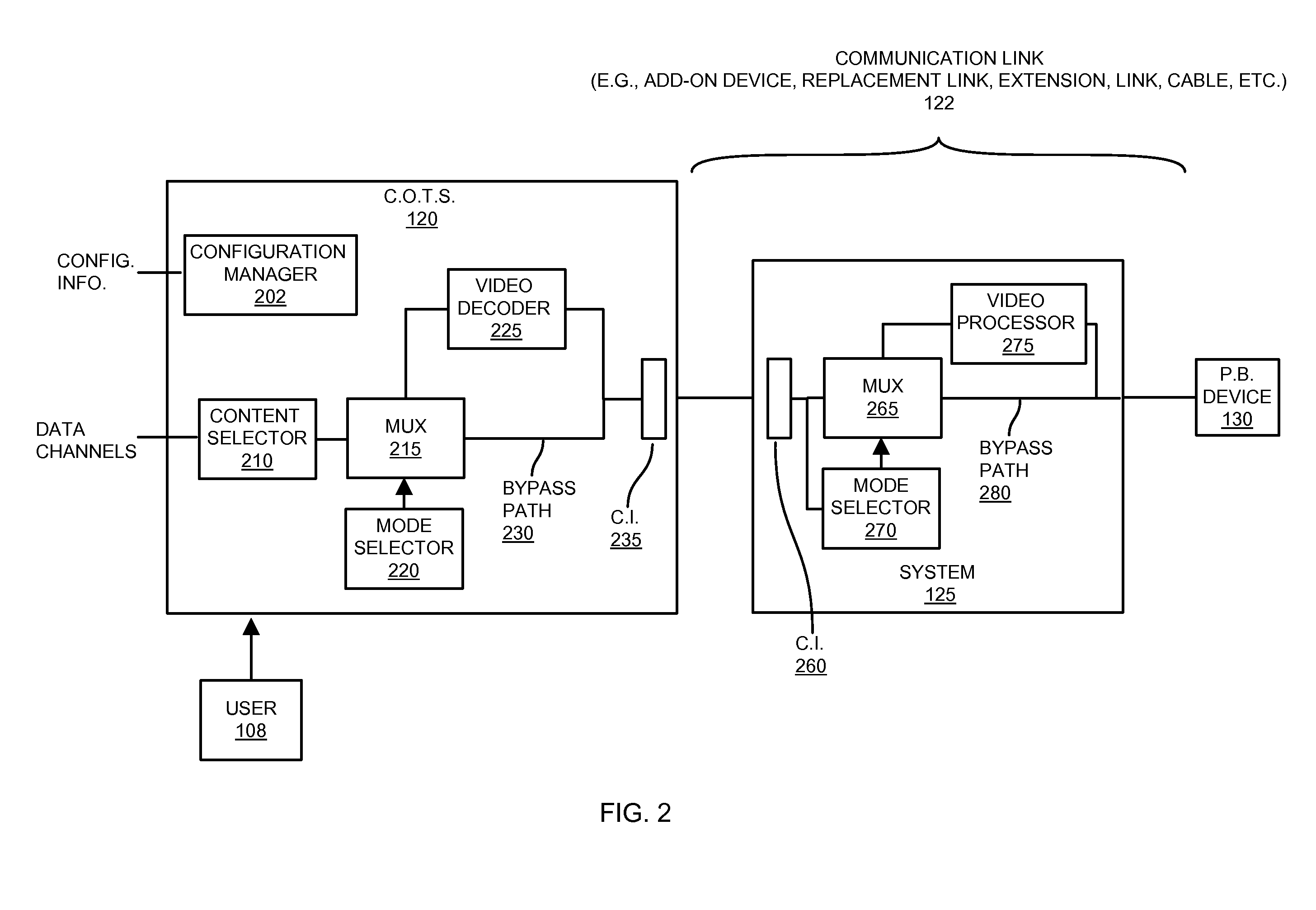 Enhanced video processing functionality in auxiliary system