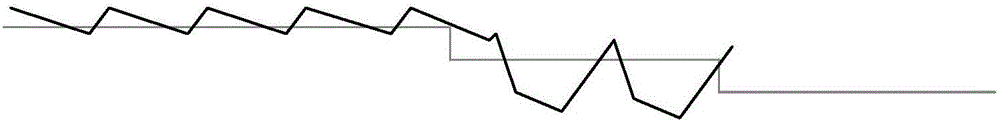 Automatic attenuation control circuit employing PWM chopping constant-current control