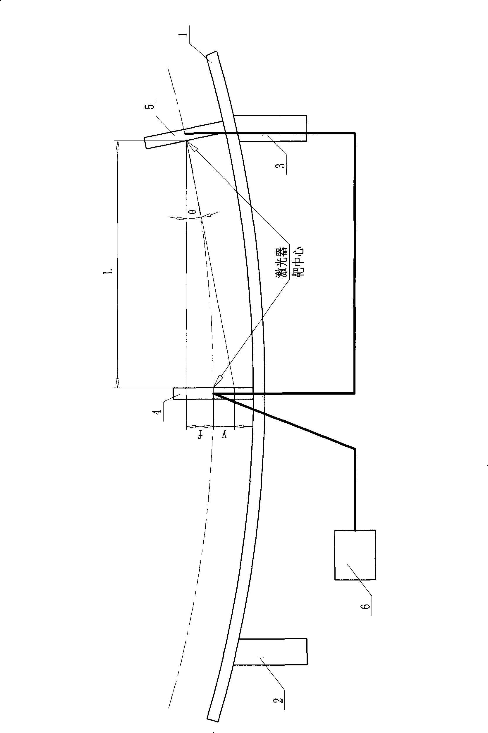 Method for measuring rotating shaft deflection