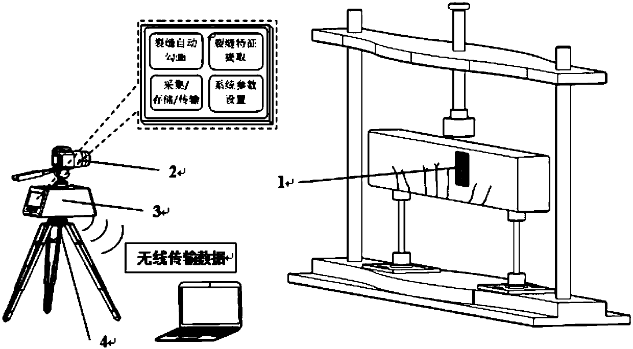 Structural crack automatic plotting and width precise measuring method and equipment