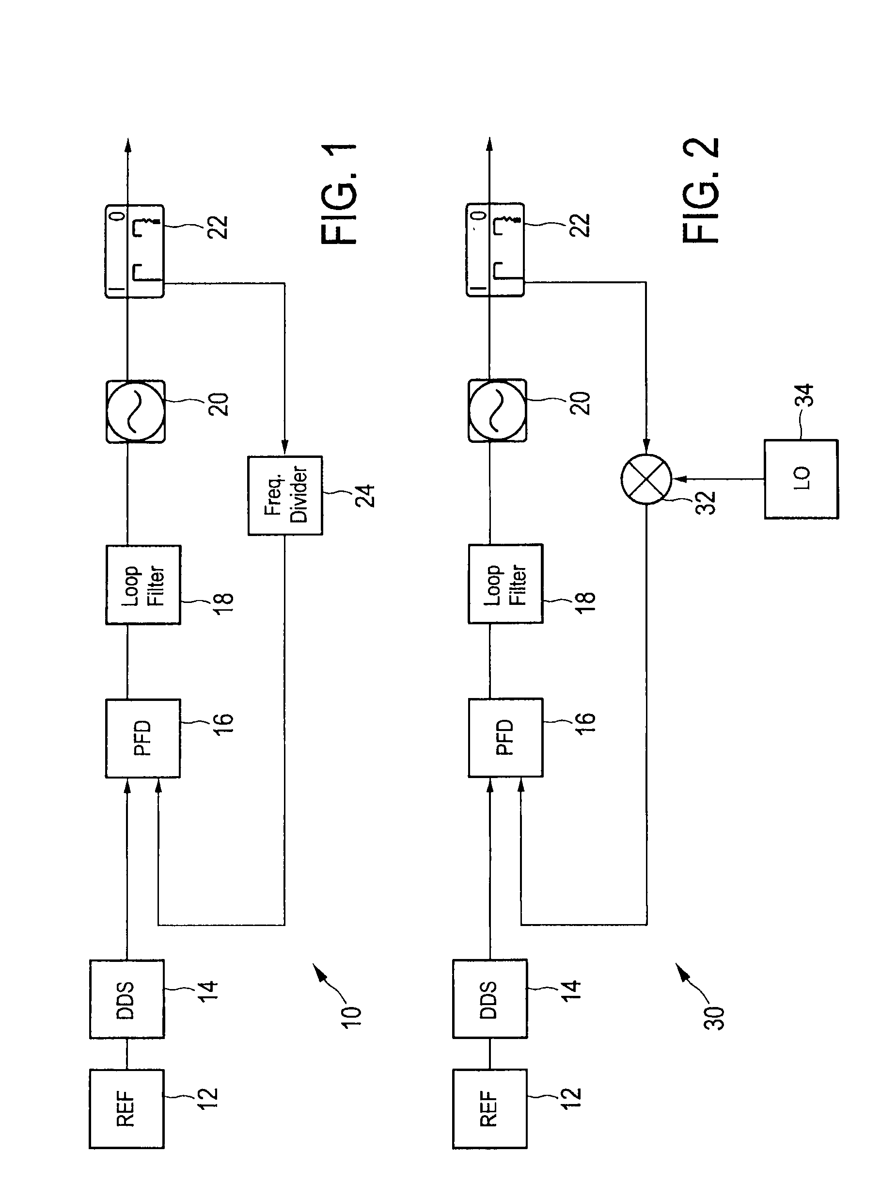 Frequency synthesizer and frequency synthesizing method