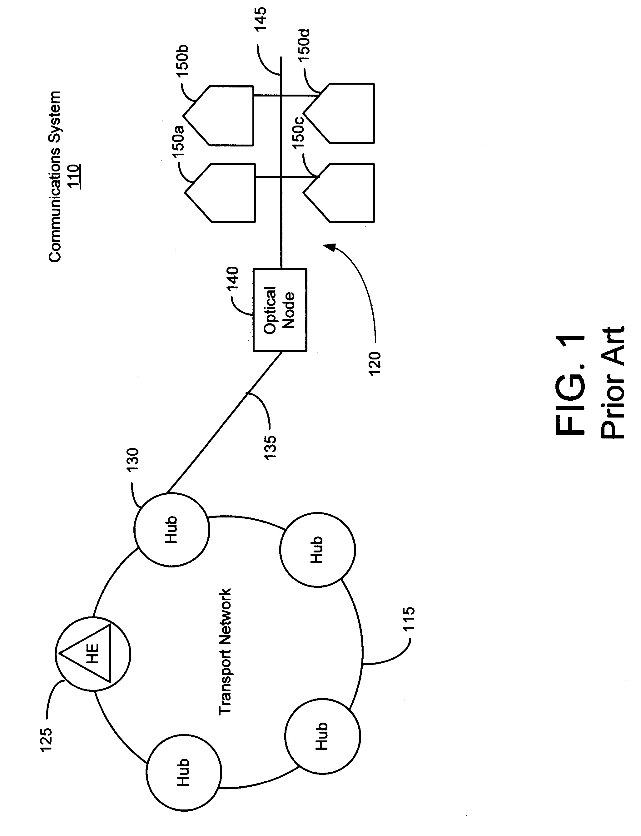 Controlled cryptoperiod timing to reduce decoder processing load