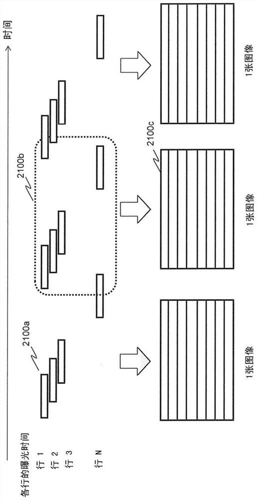 Display method and display device