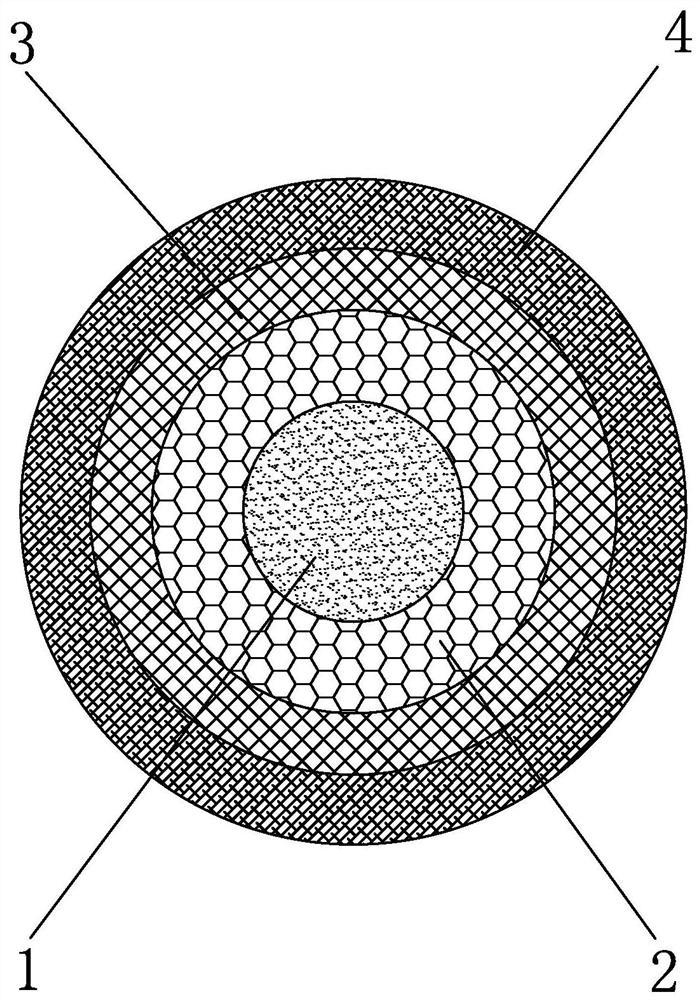 Vortex spinning functional environmentally-friendly yarn