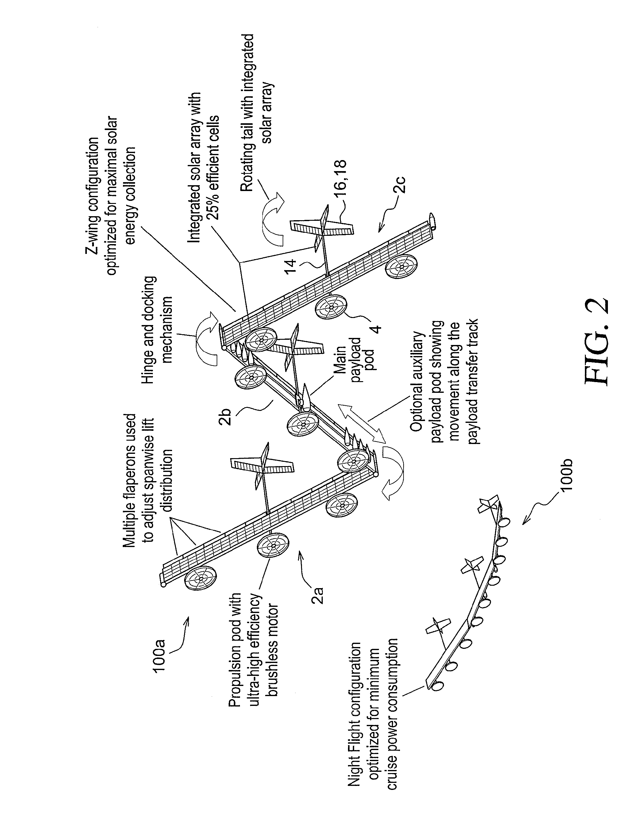 Adaptive tail assembly for solar aircraft