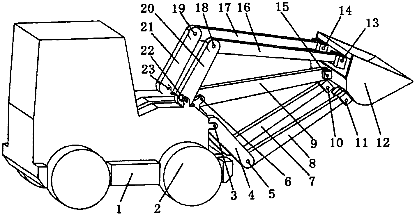 Controllable mechanism type loader with high bearing capacity