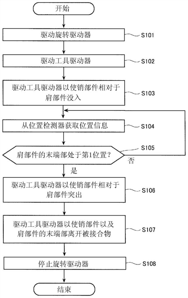 Friction stir spot welding device and method for operating same