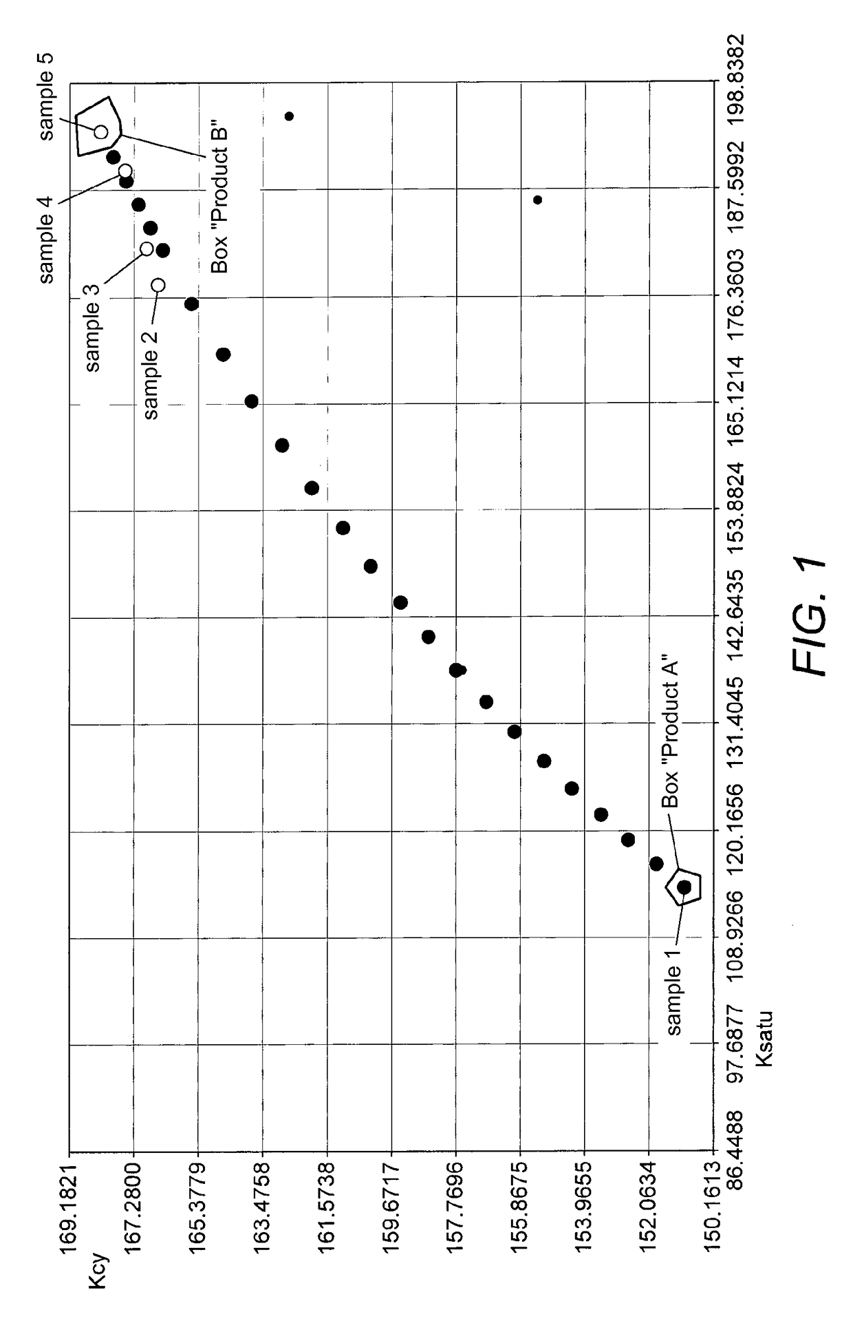 Method for detecting the transition of products in a conduit