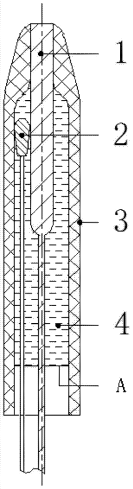 Electrochemical sensor and its preparation method