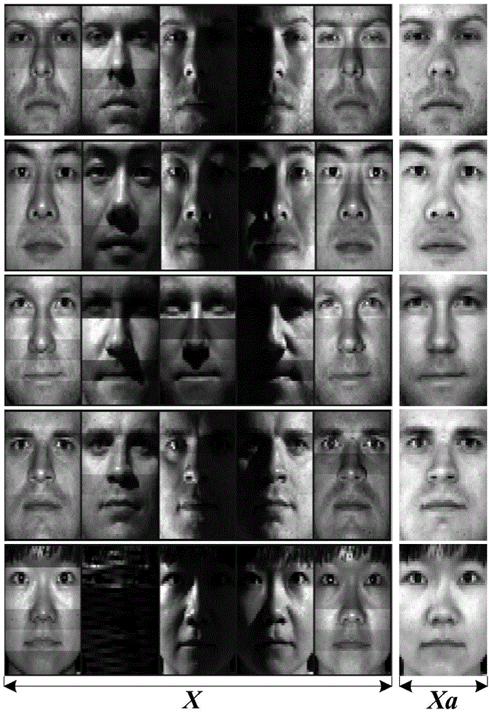 Human face recognition method based on image reconstruction and Hash algorithm