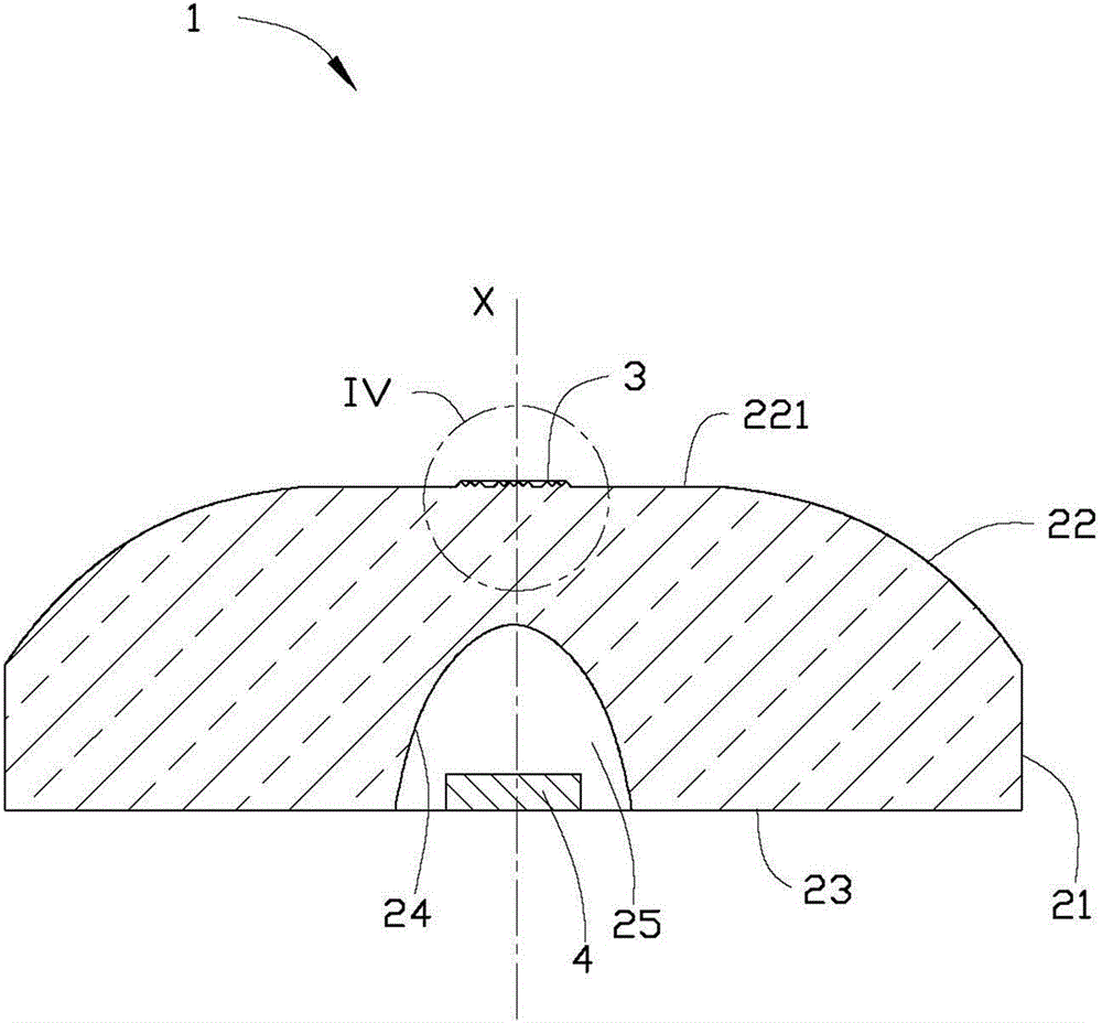 Lens group and light source device using same