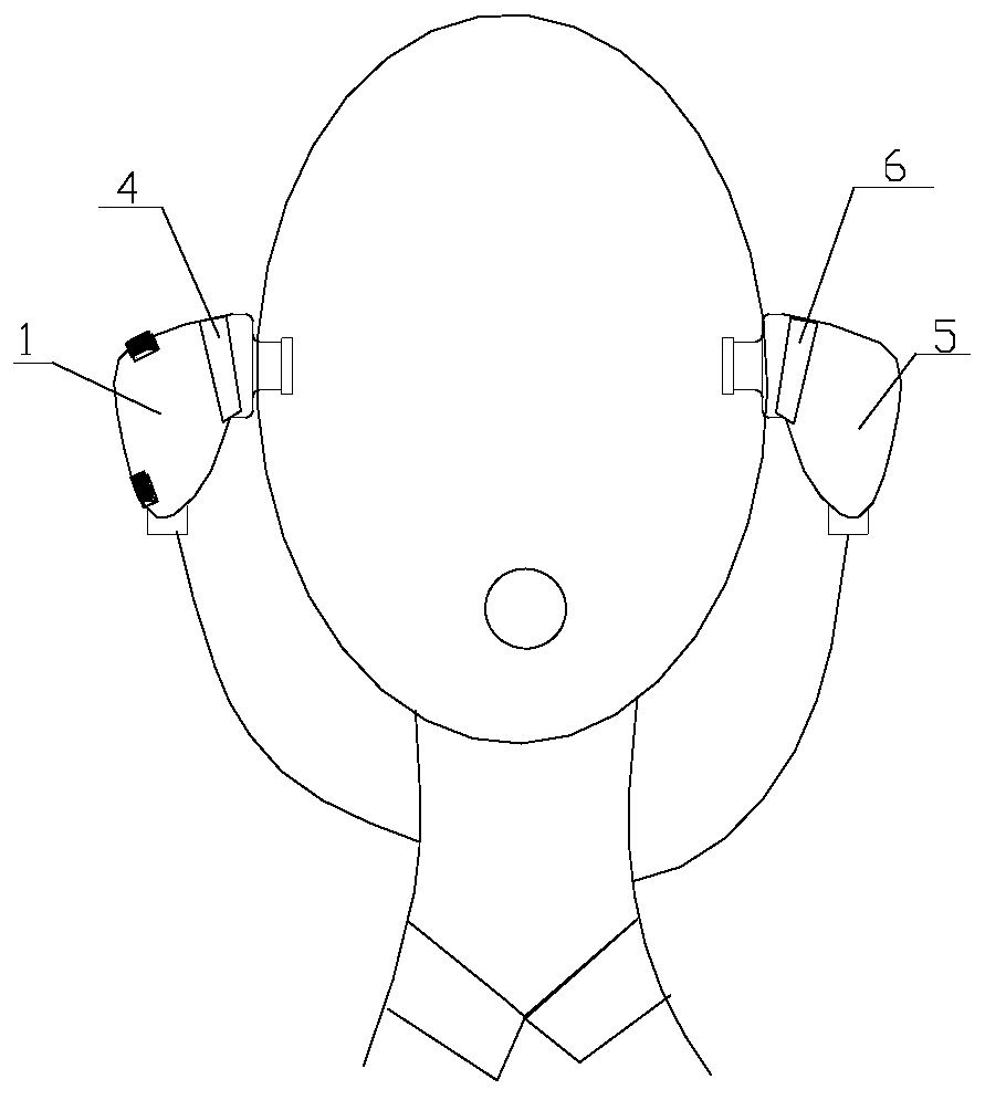 Neckline bluetooth headset and its application method