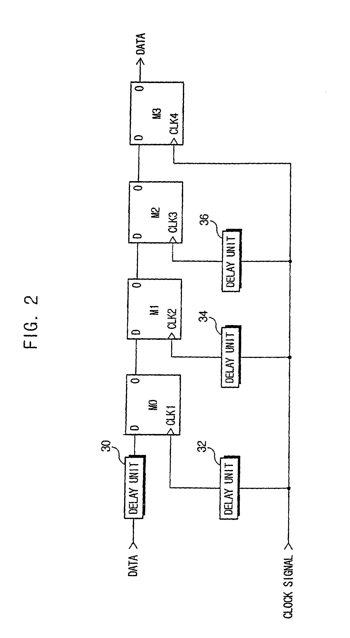 Shift register and driving circuit of LCD using the same