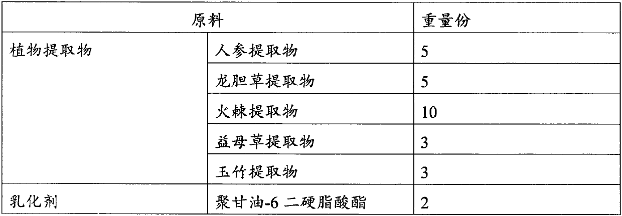 Skin care product with whitening, moisturizing and anti-aging effects and preparation method and application thereof