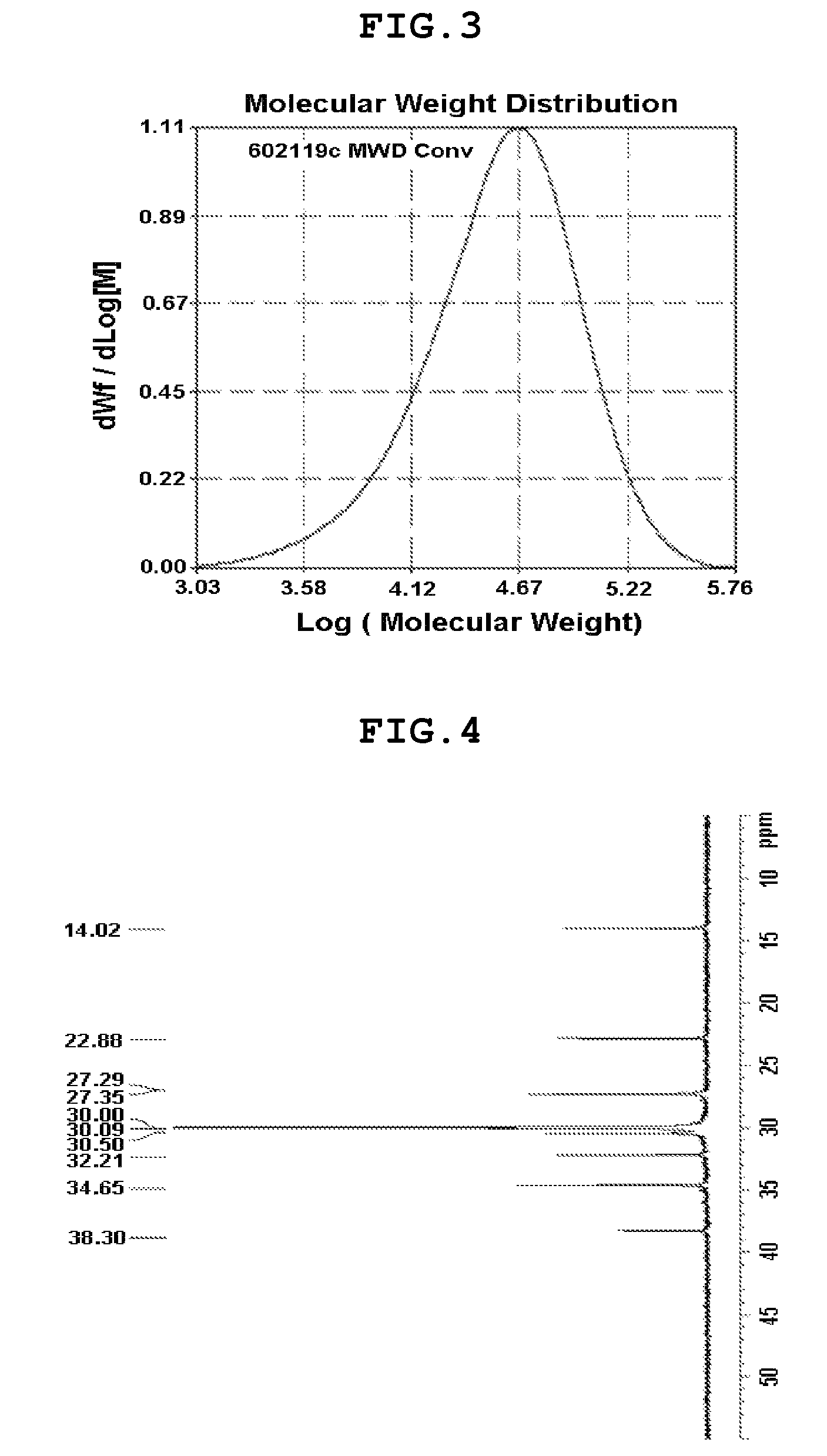 Bis-arylaryloxy catalytic system for producing ethylene homopolymers or ethylene copolymers with alpha-olefins