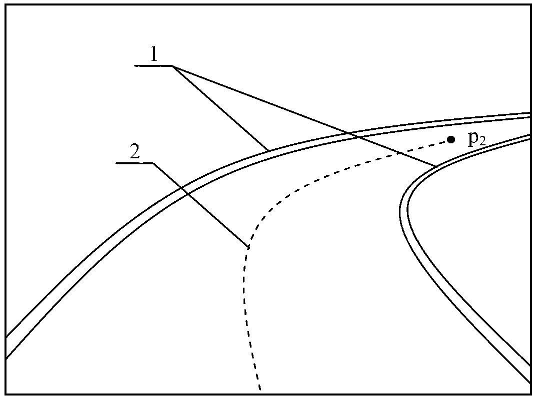 Measuring method of vehicle distance at curves