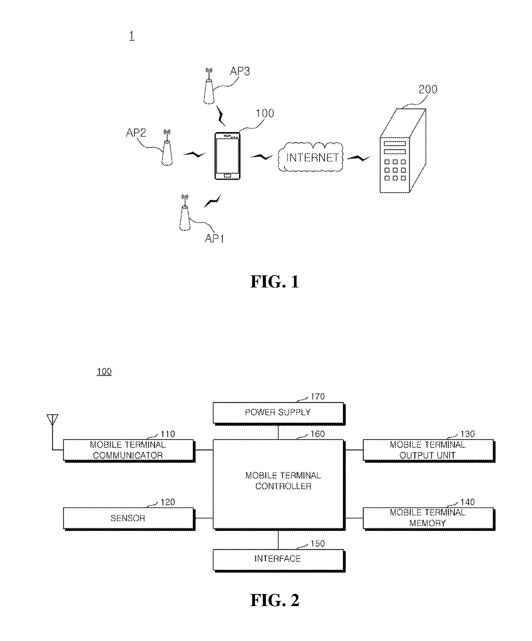 Location tracking system and method