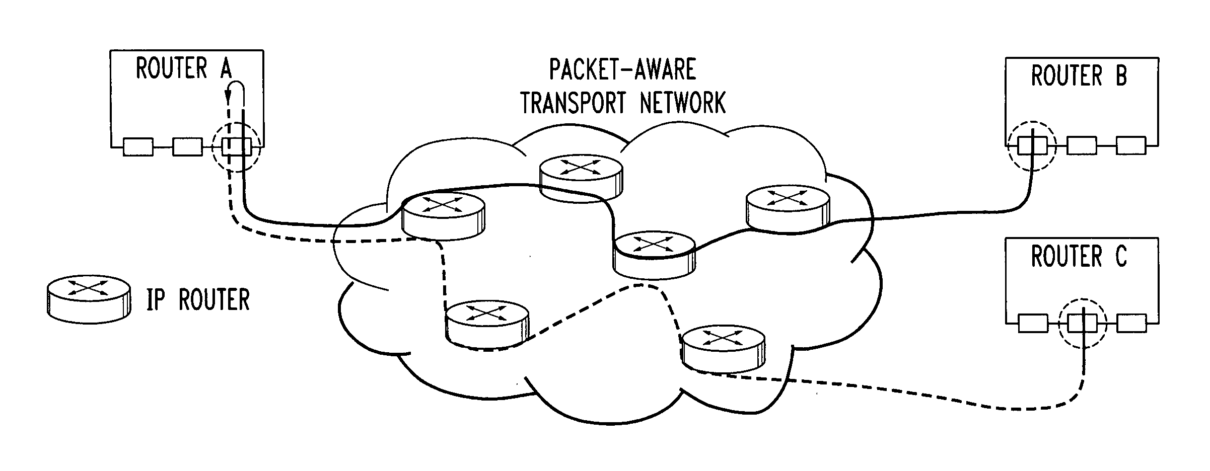 Virtual router migration
