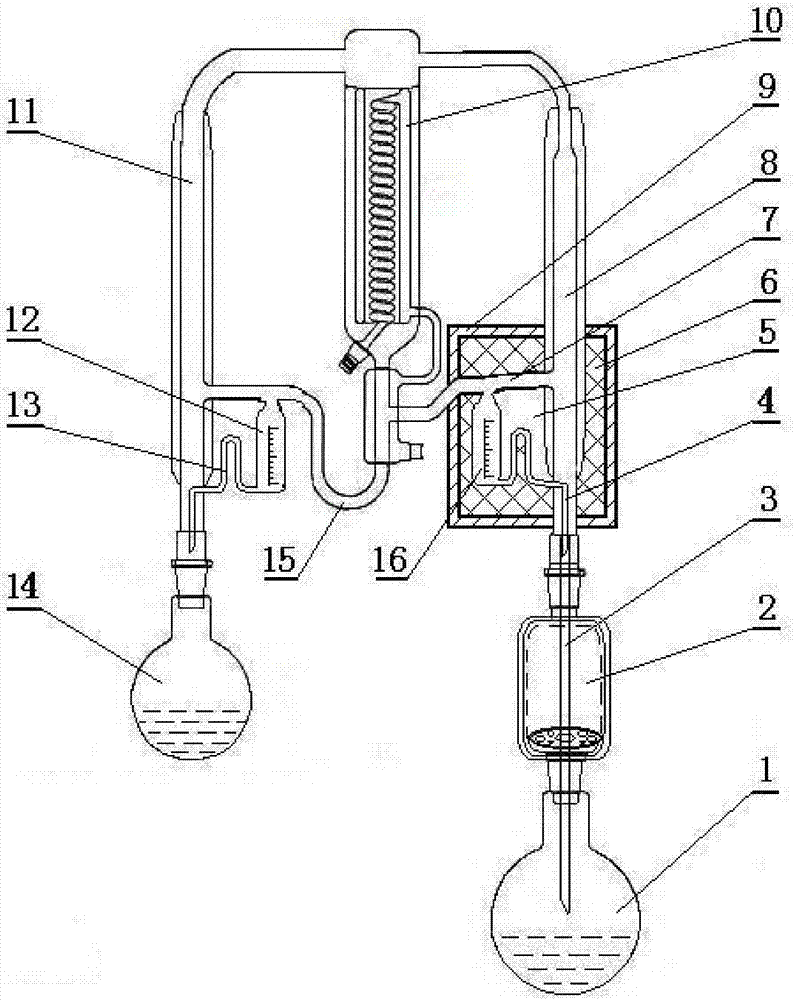 Continuous distillation and extraction device