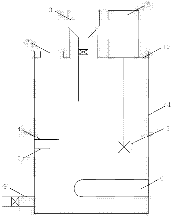 Oil field waste filter material regeneration device and regeneration method