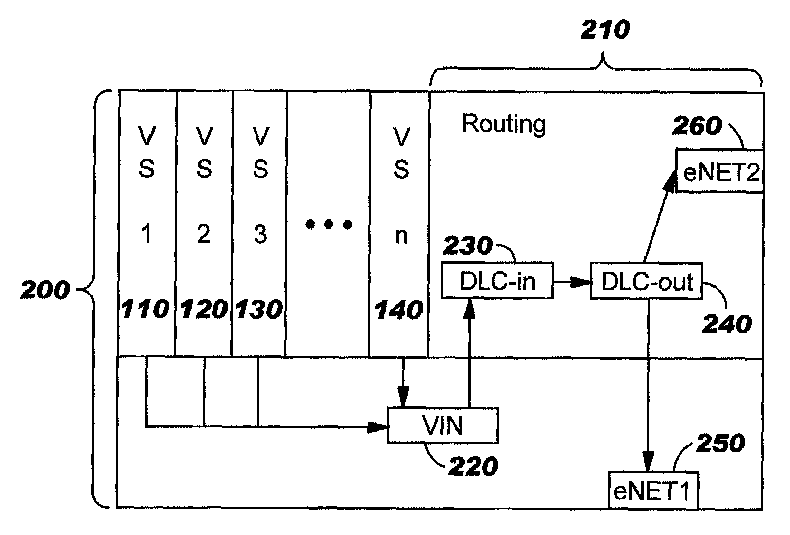 Fast path routing in a large-scale virtual server computing environment