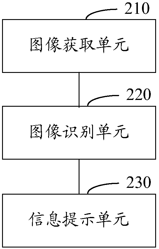Safety prompting method and system for elevator operation