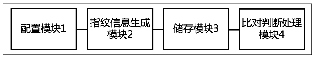 Safety protection method, system and device of terminal device and readable storage medium