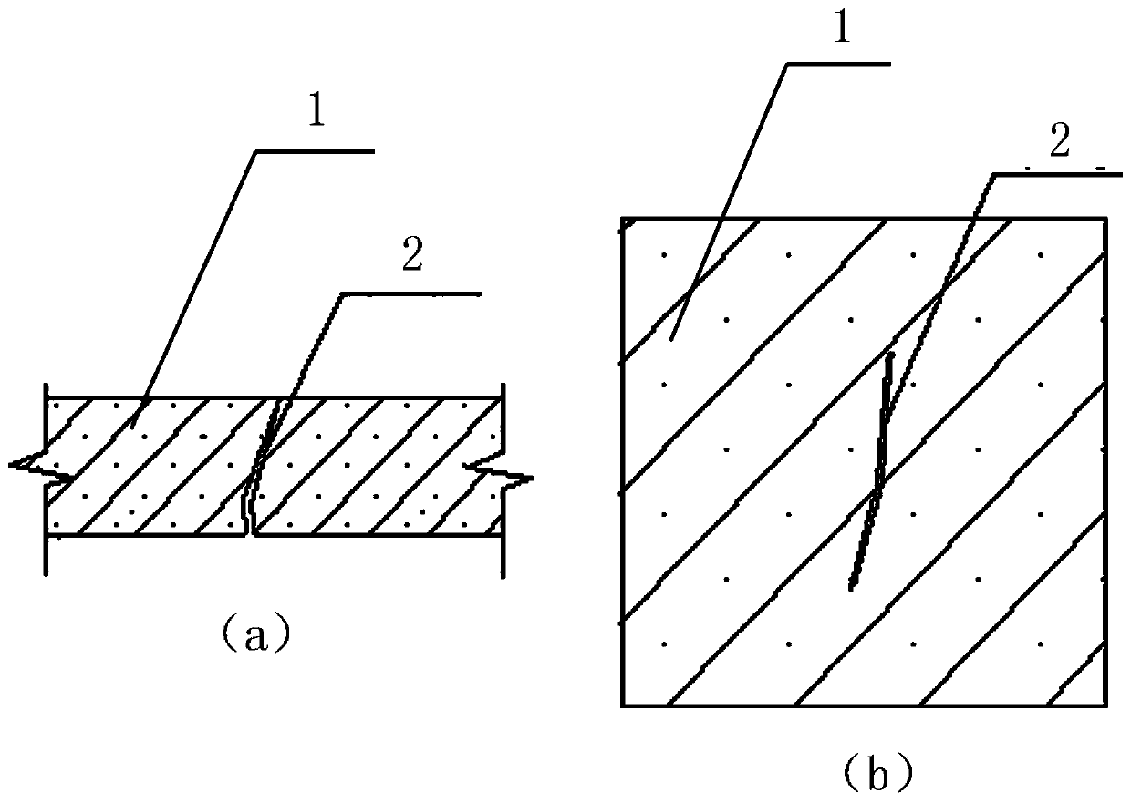 Multi-material composite plugging and waterproofing method based on forming non-curing material