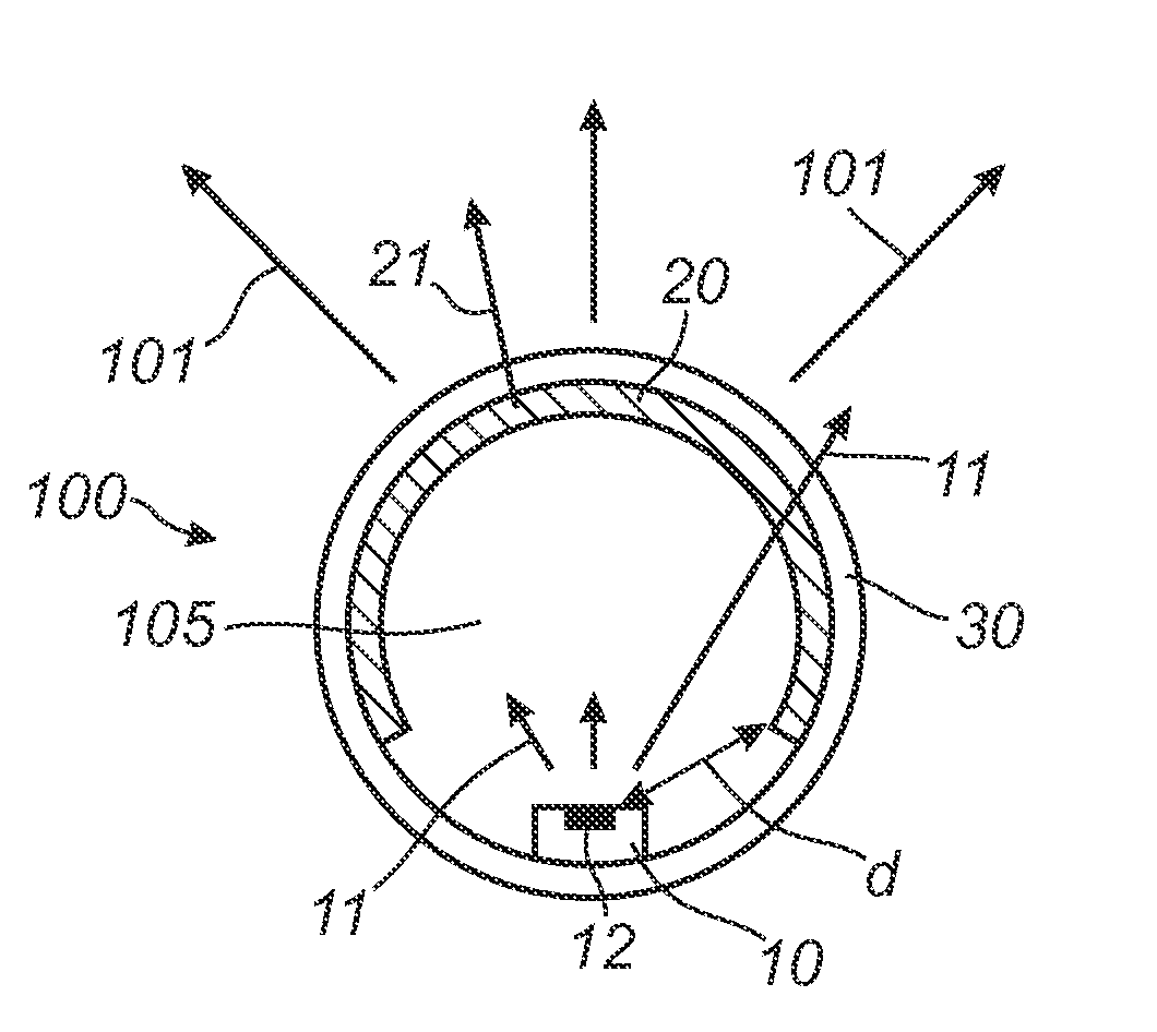 Light converter and lighting unit comprising such light converter