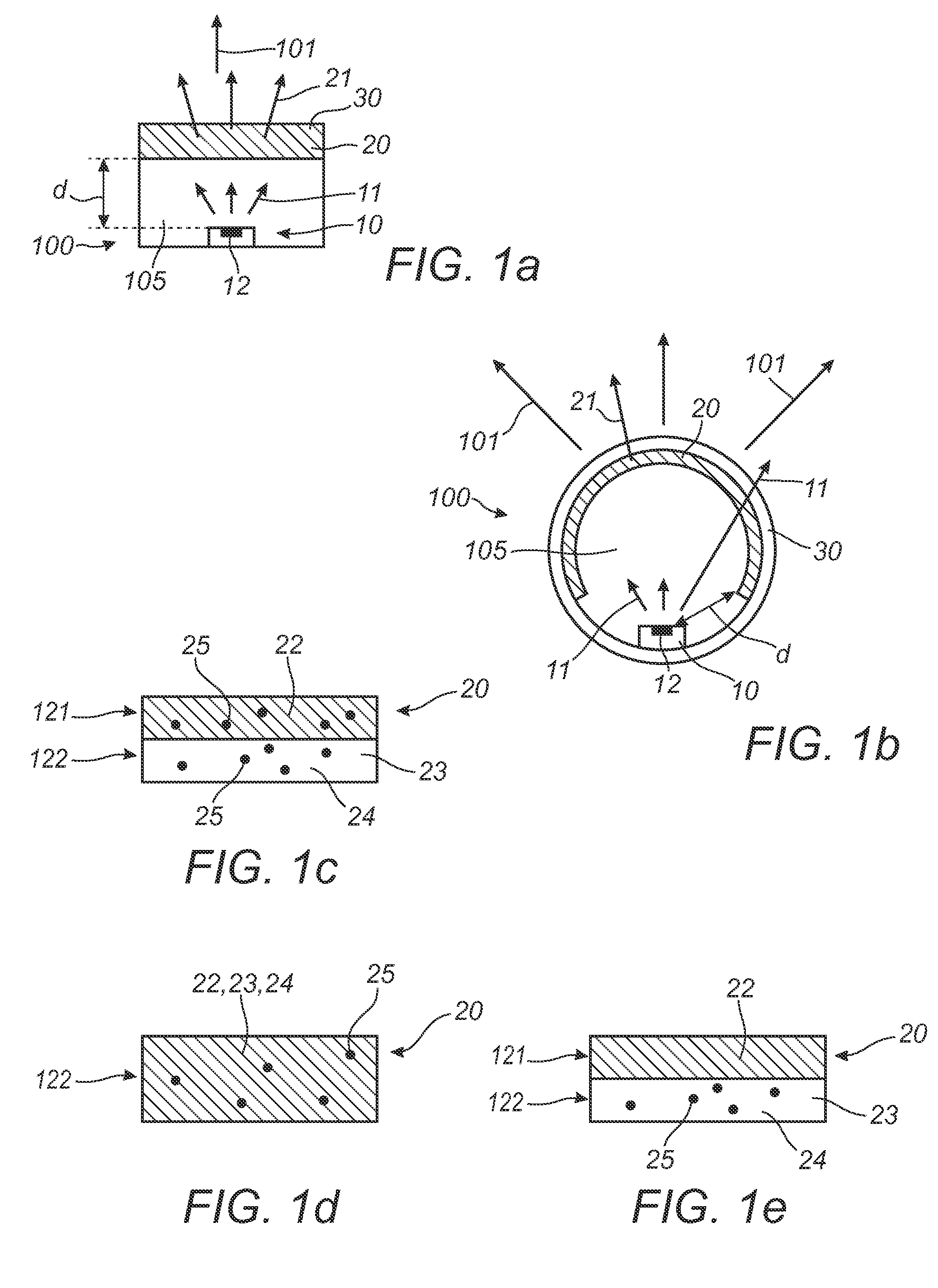 Light converter and lighting unit comprising such light converter