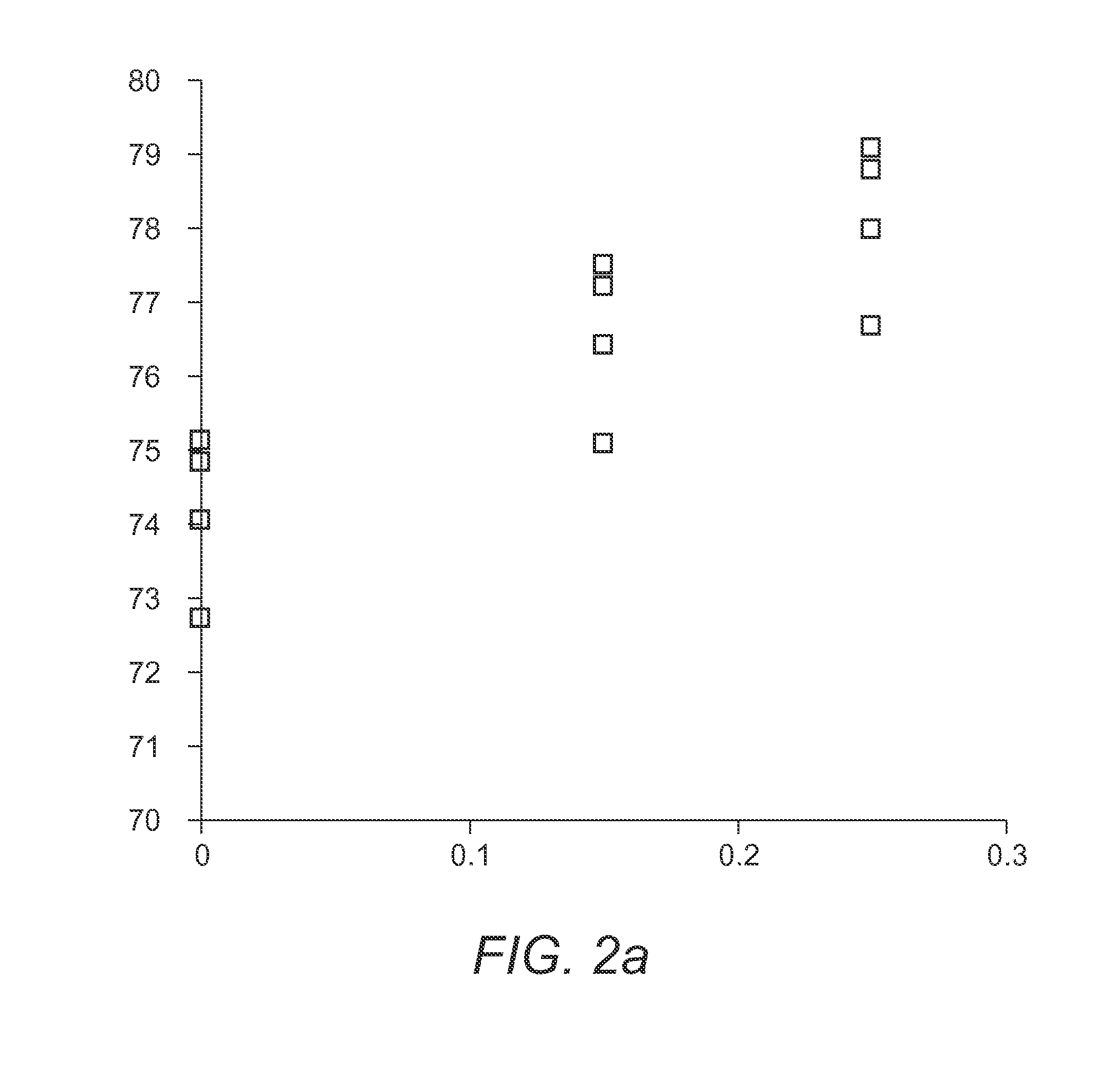 Light converter and lighting unit comprising such light converter