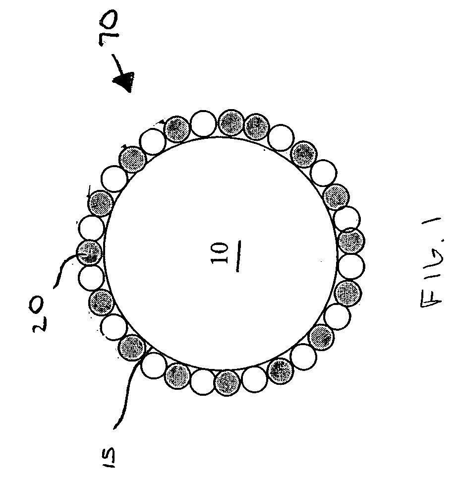 III-V semiconductor nanocrystal complexes and methods of making same