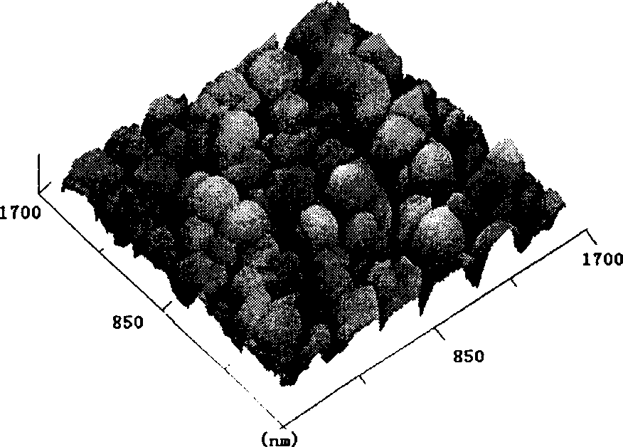 P-ZnO thin film and preparation thereof