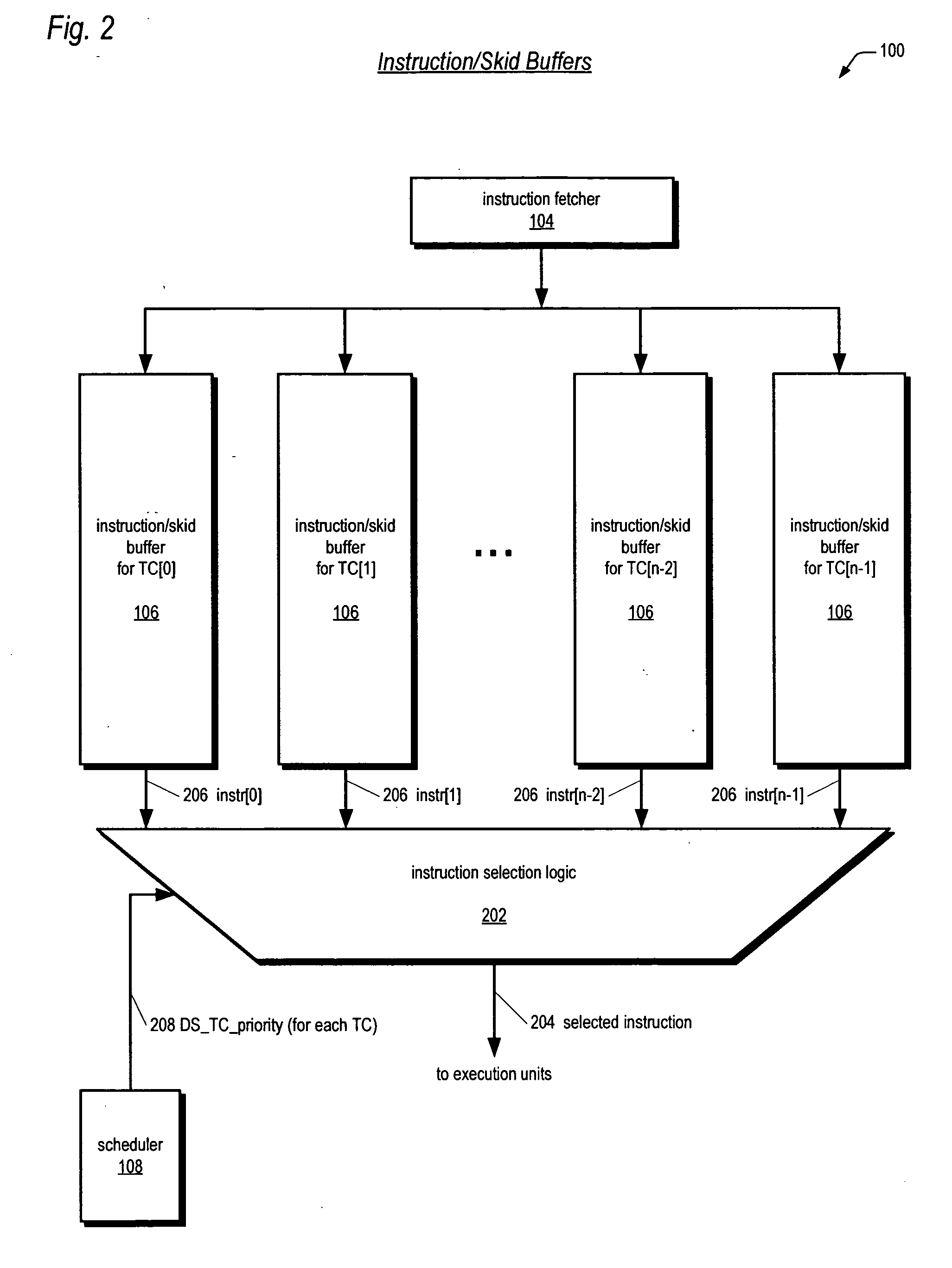 Instruction dispatch scheduler employing round-robin apparatus supporting multiple thread priorities for use in multithreading microprocessor