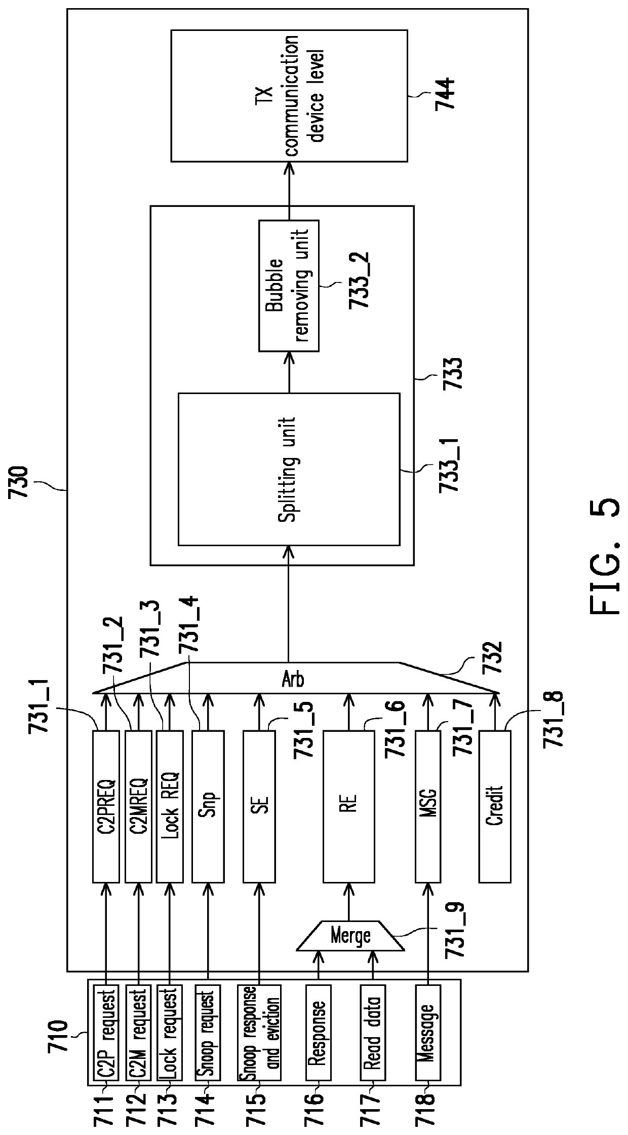 Multi-chip system and data transmission method thereof