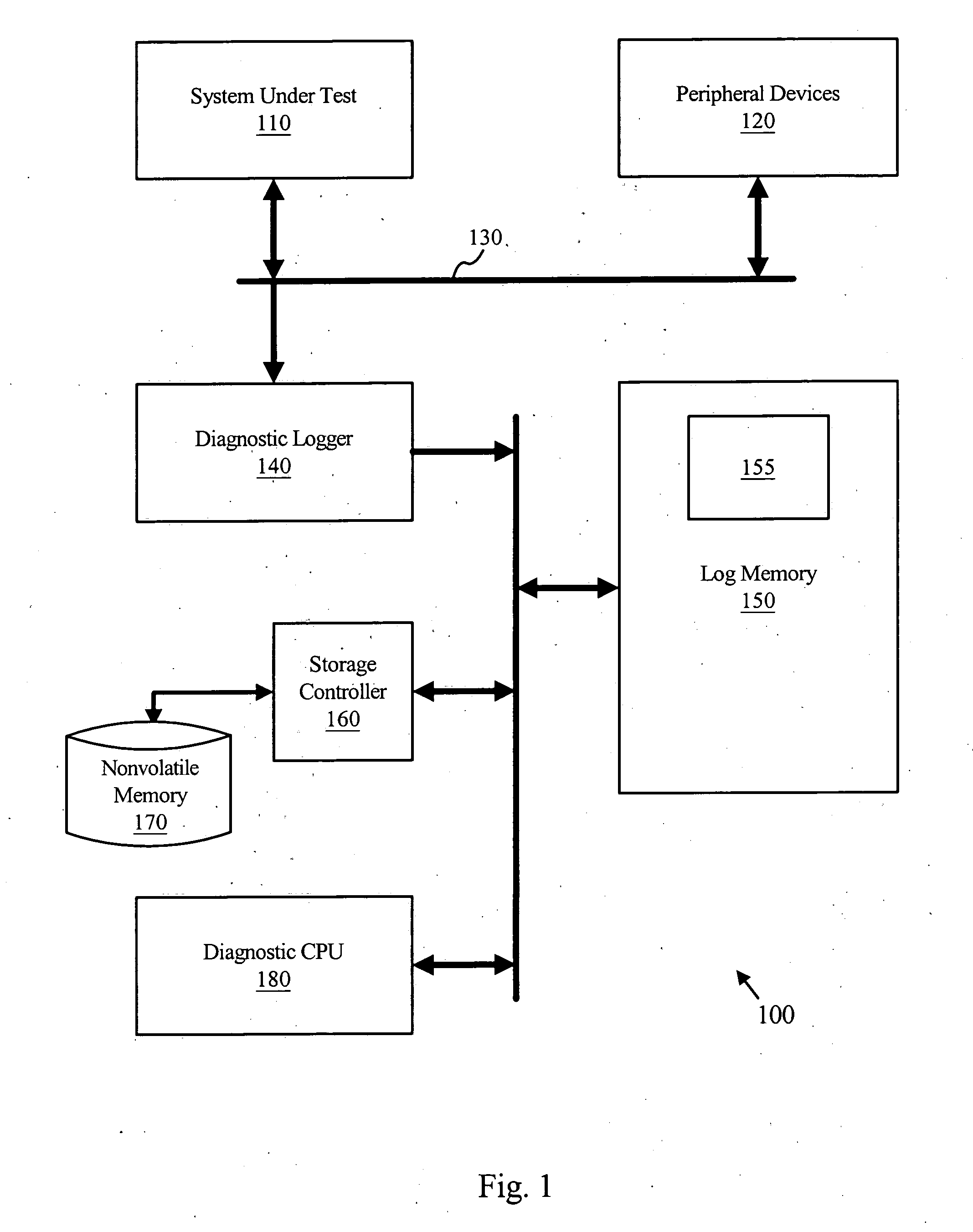 Apparatus, method, and system for logging diagnostic information