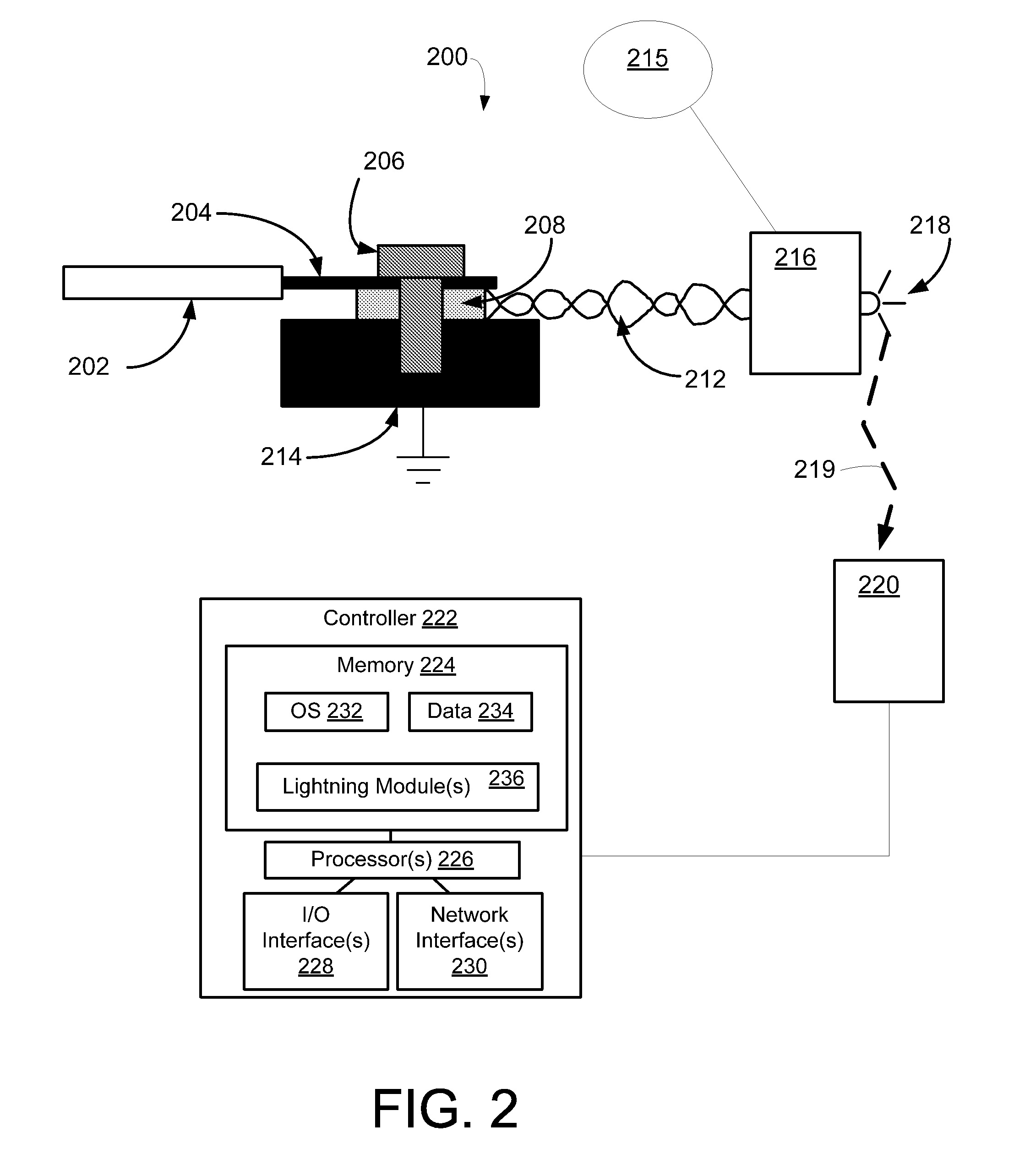 Systems, methods, and apparatus for detecting lightning strikes
