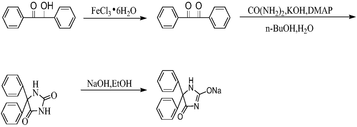 Synthetic method of phenytoin sodium