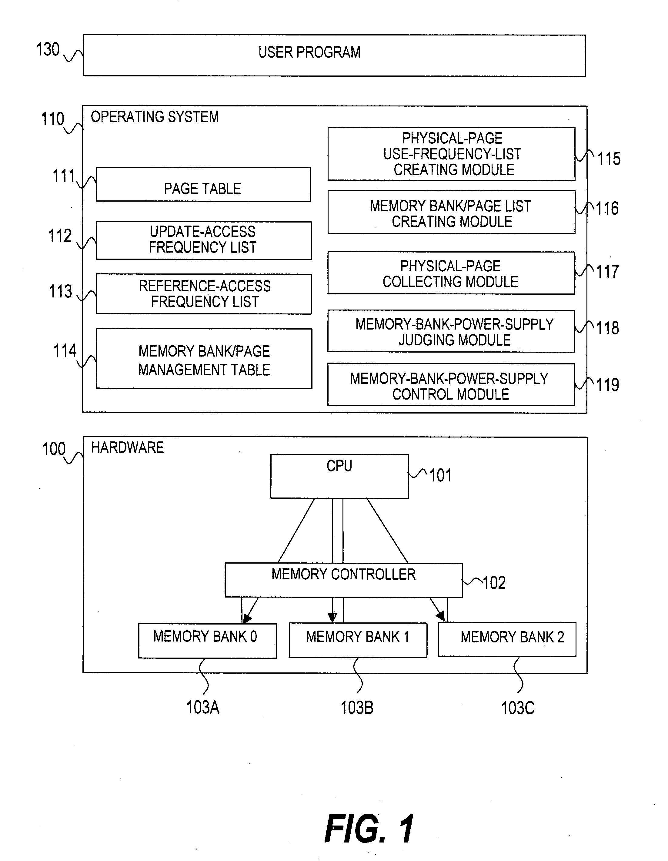 Method and computer for reducing power consumption of a memory