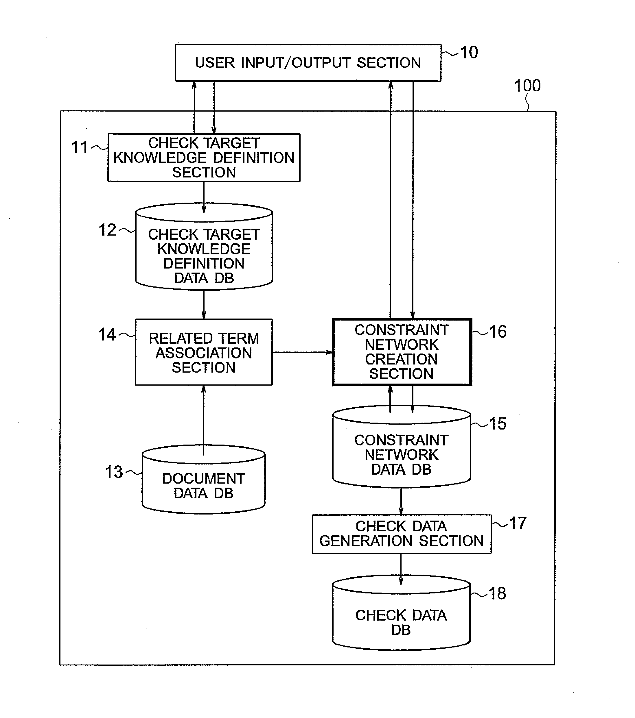 Method and system for design check knowledge construction