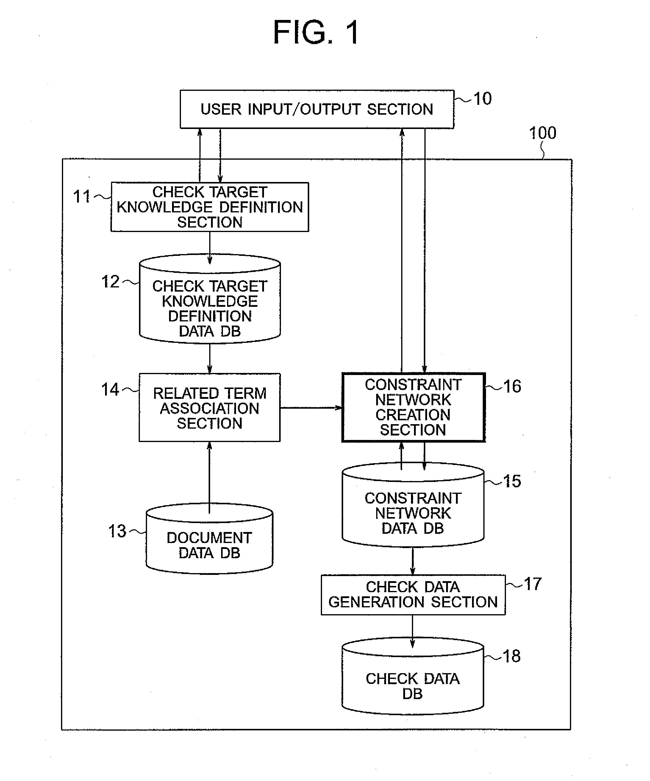 Method and system for design check knowledge construction