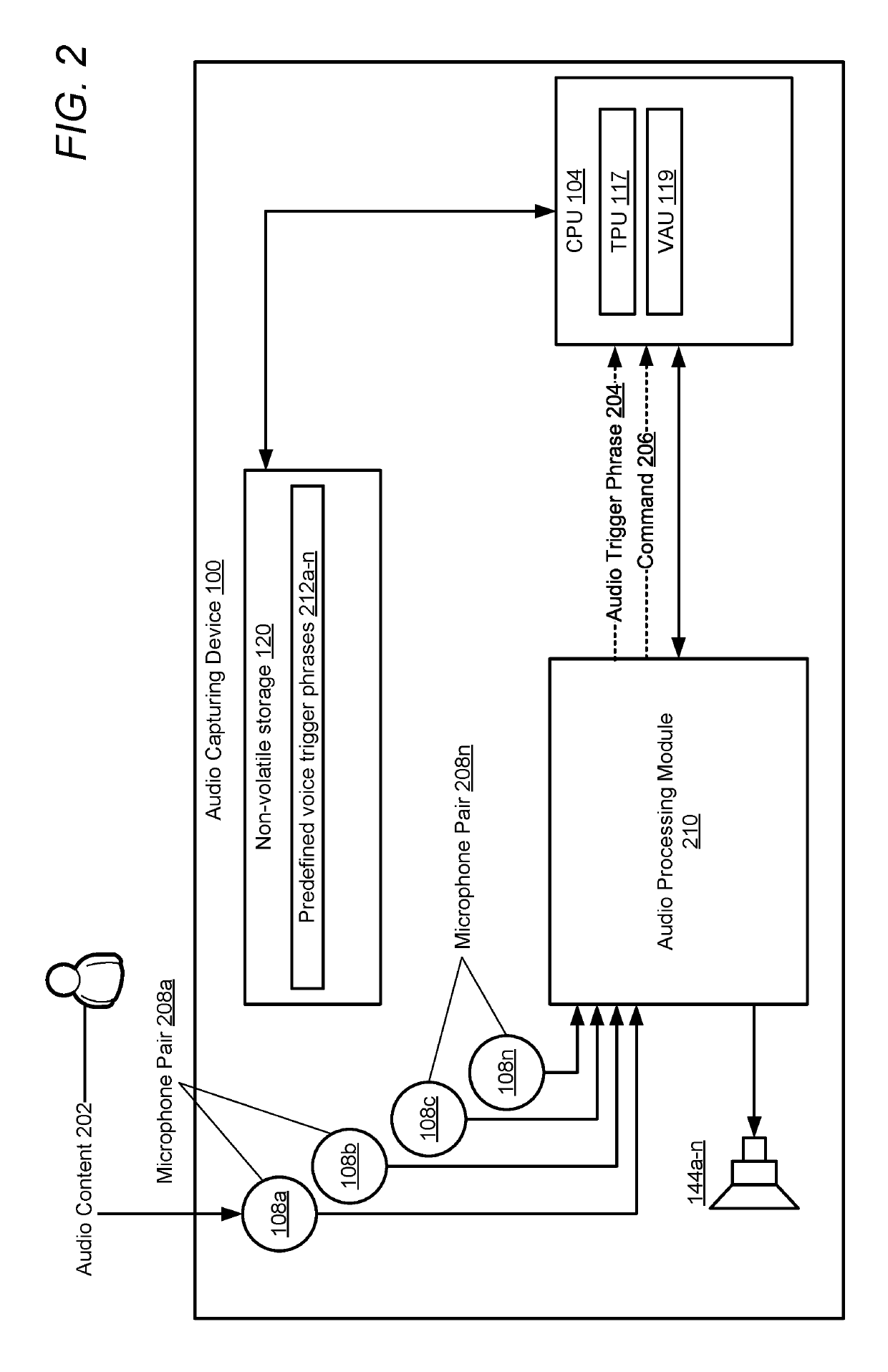 Preventing initiation of a voice recognition session