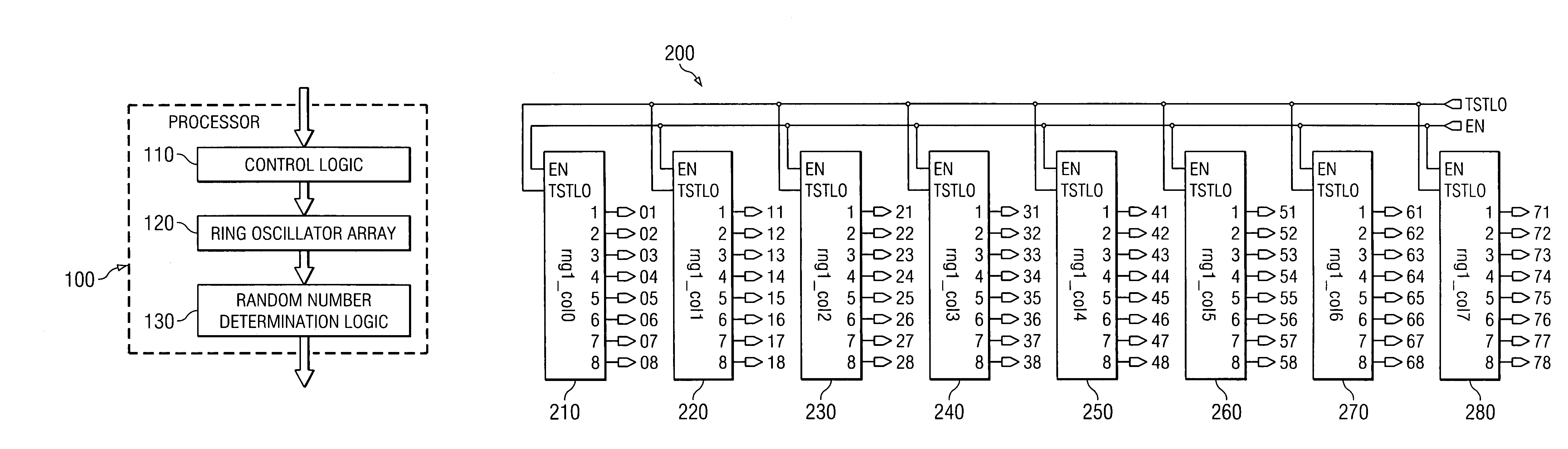 Oscillator array with row and column control