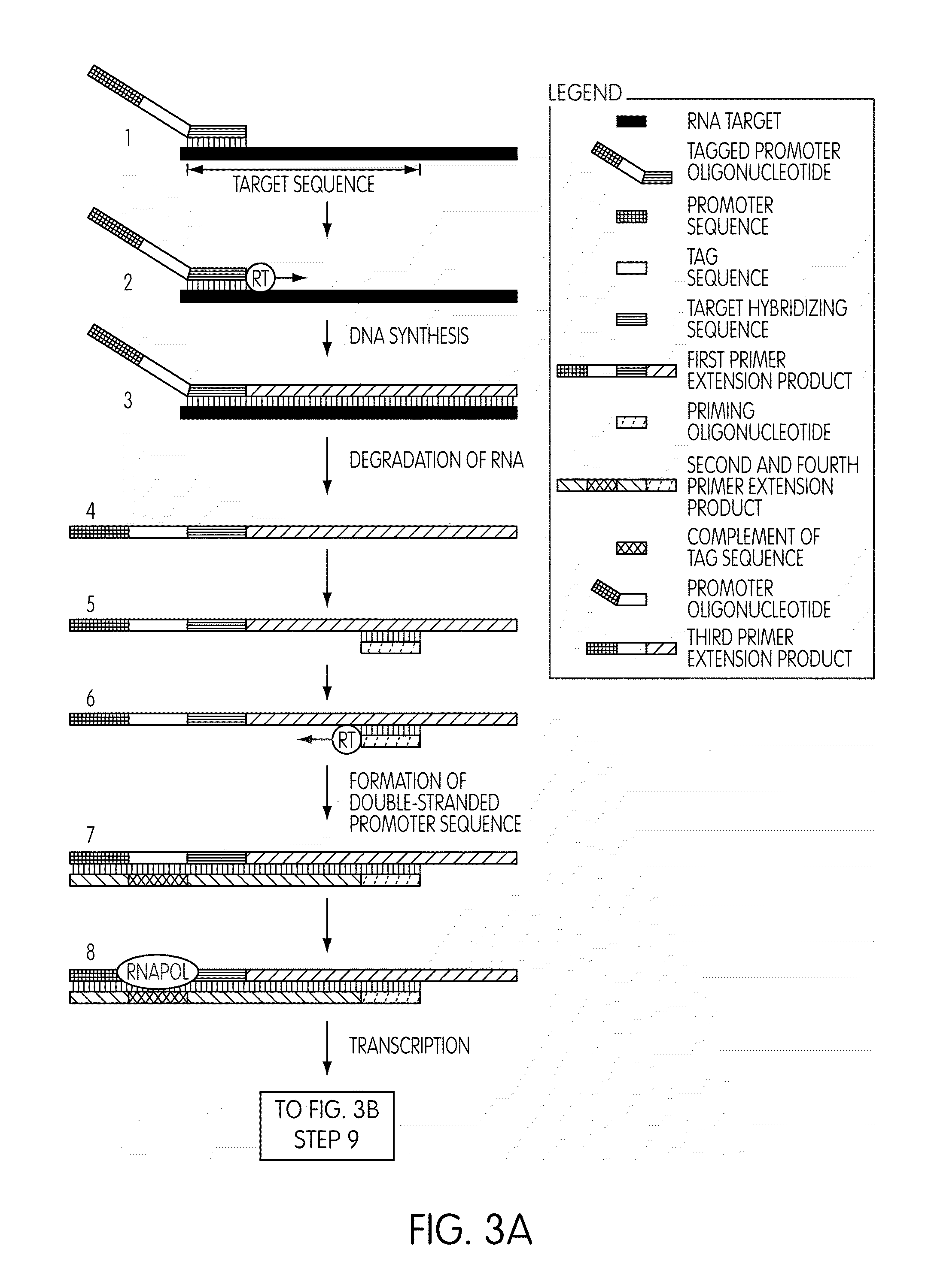 Use of blocker oligonucleotides in selective amplification of target sequences