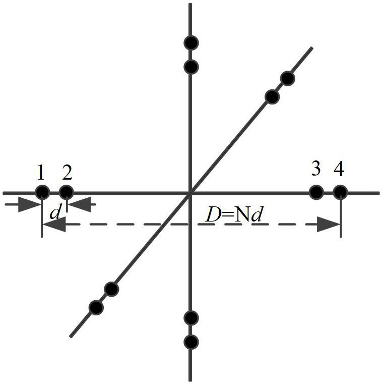 Transducer real ship calibration system and calibration method based on ultra-short baseline positioning