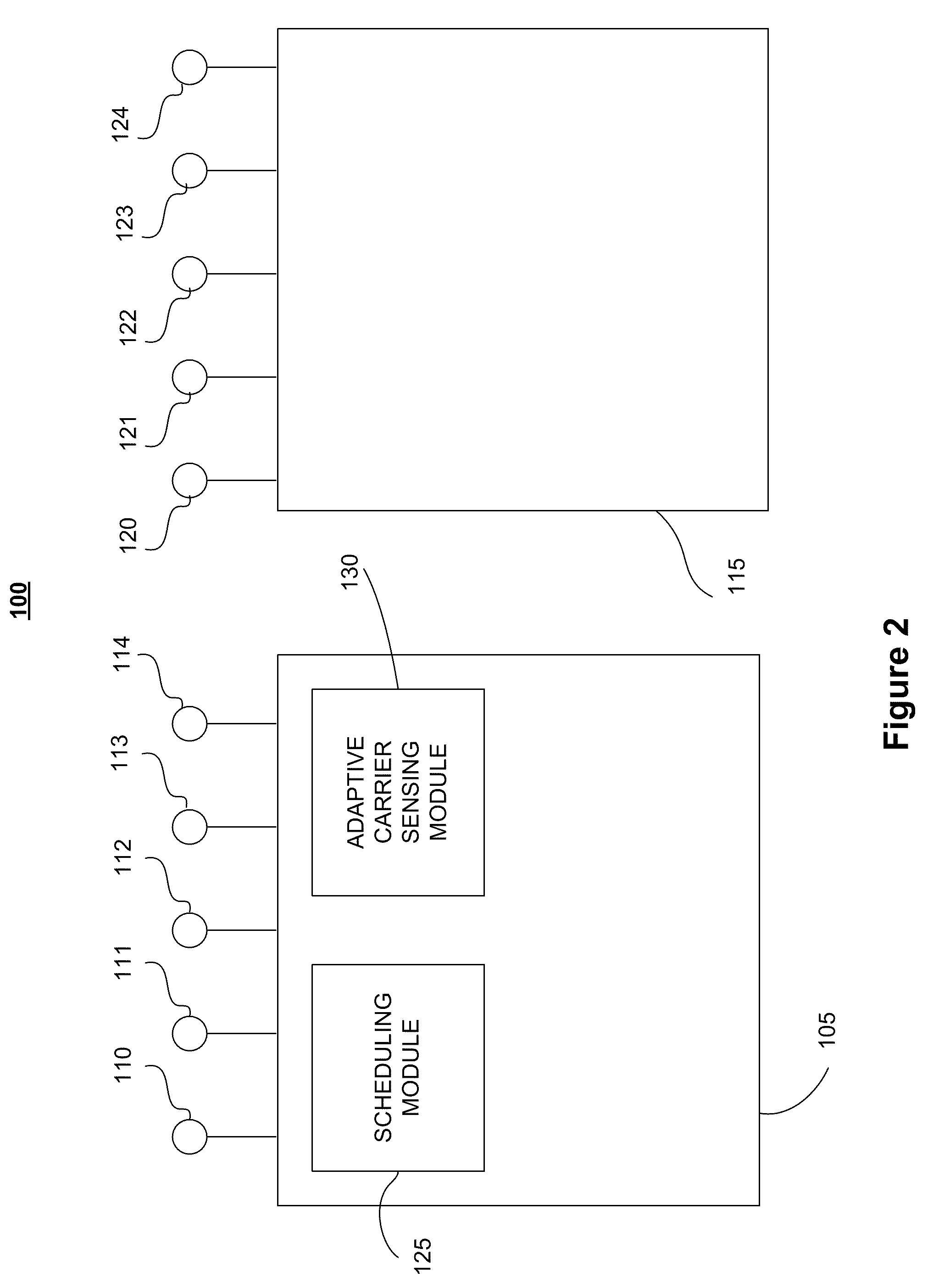 Systems and methods for achieving high data-rate wireless communication